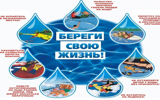 "Безопасность вблизи водоемов".